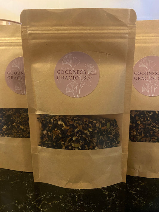 Organic Chai -Sample Size